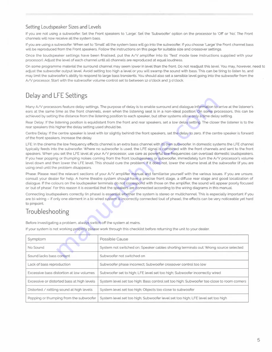 Wharfedale Pro EVO 4.1 User Manual Download Page 7