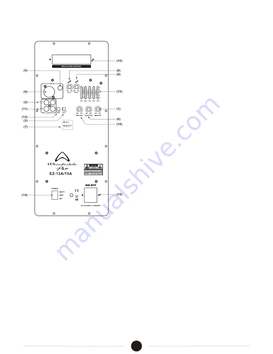 Wharfedale Pro EZ-12A User Manual Download Page 5