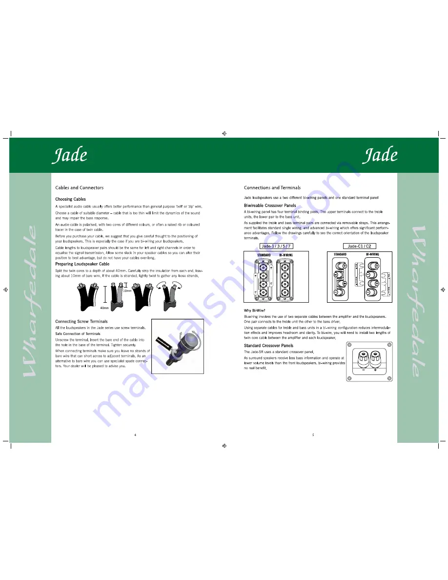 Wharfedale Pro JADE SERIES JADE-C1 User Manual Download Page 3