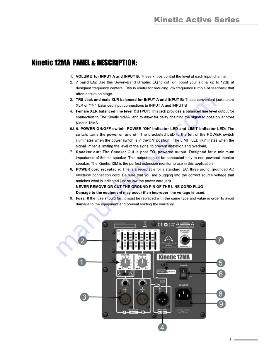 Wharfedale Pro Kinetic 12A Operating And Users Manual Download Page 7