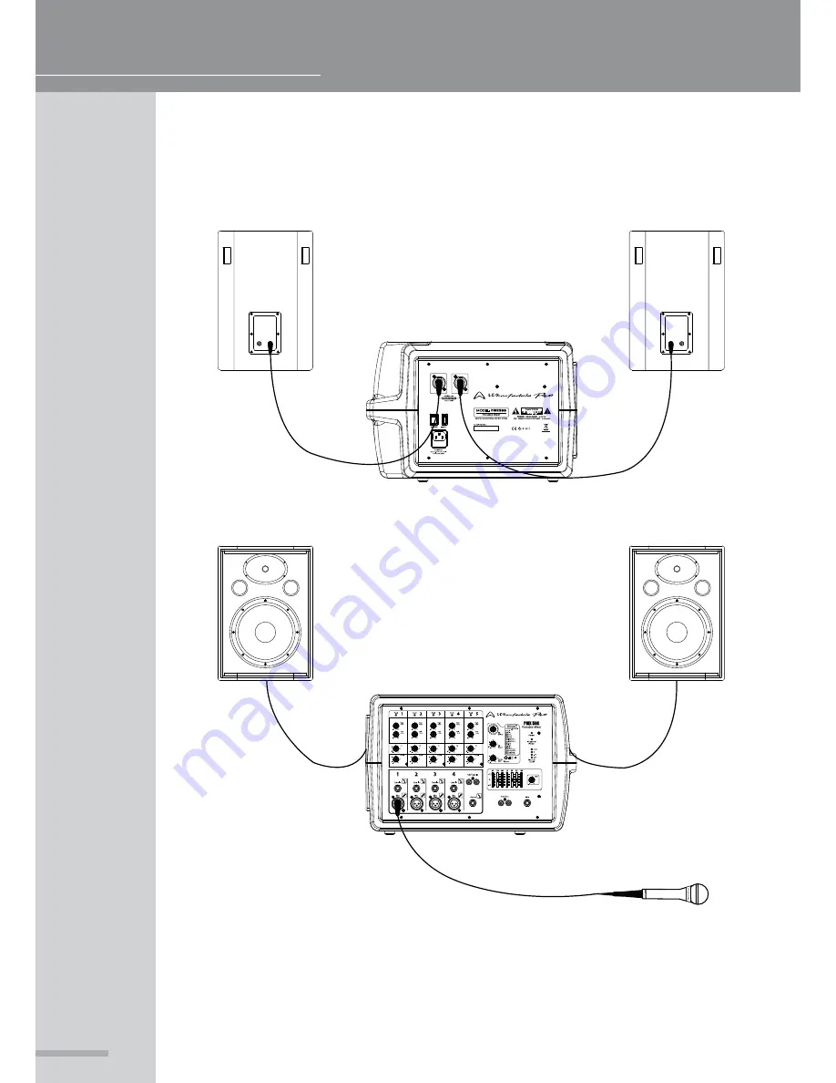 Wharfedale Pro PMX 500 Operating Manual And User Manual Download Page 18