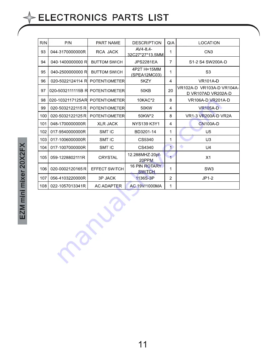 Wharfedale Pro Pro 20X2FX Service Manual Download Page 11