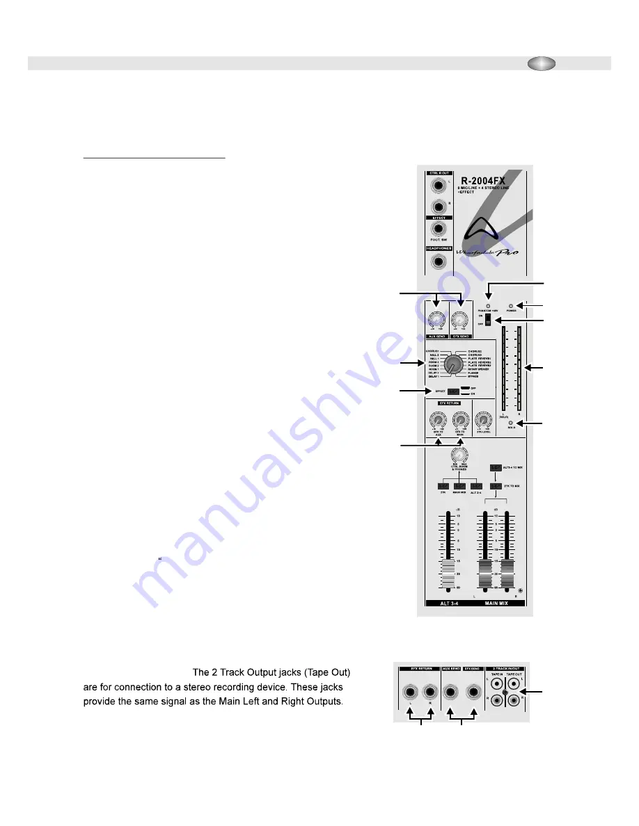 Wharfedale Pro R-1604FX Скачать руководство пользователя страница 7