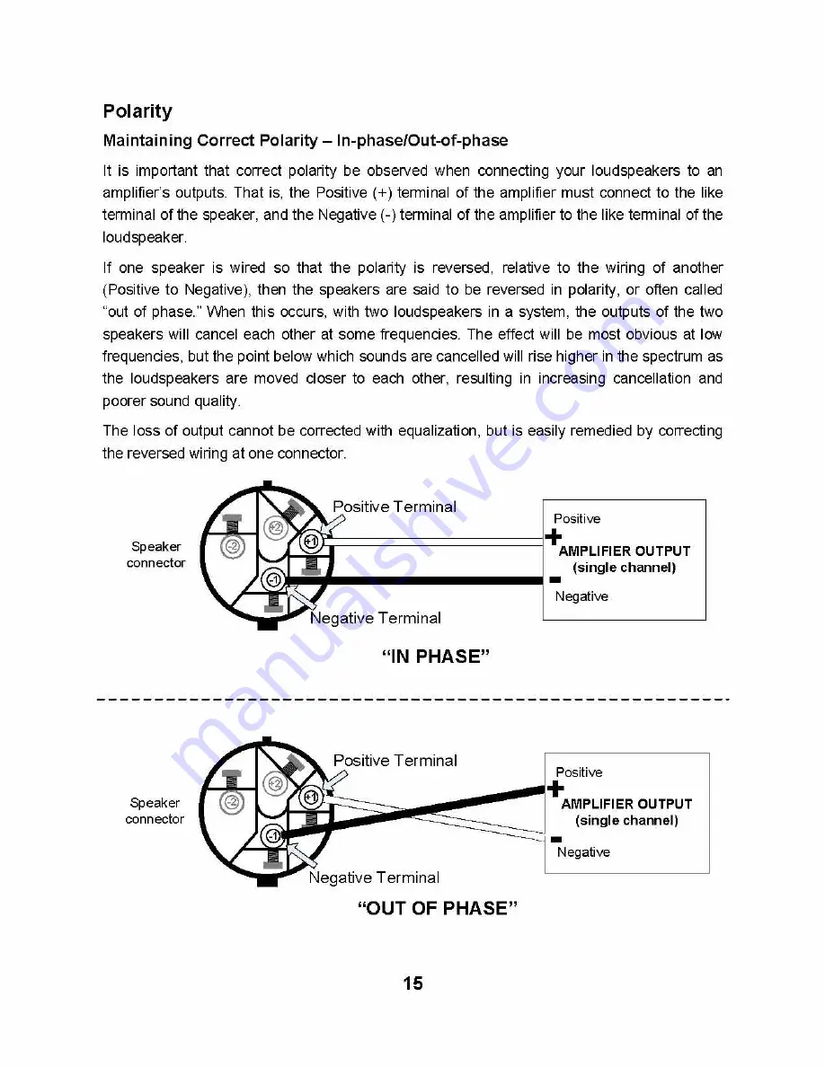 Wharfedale Pro SH1500 Owner'S Manual Download Page 17