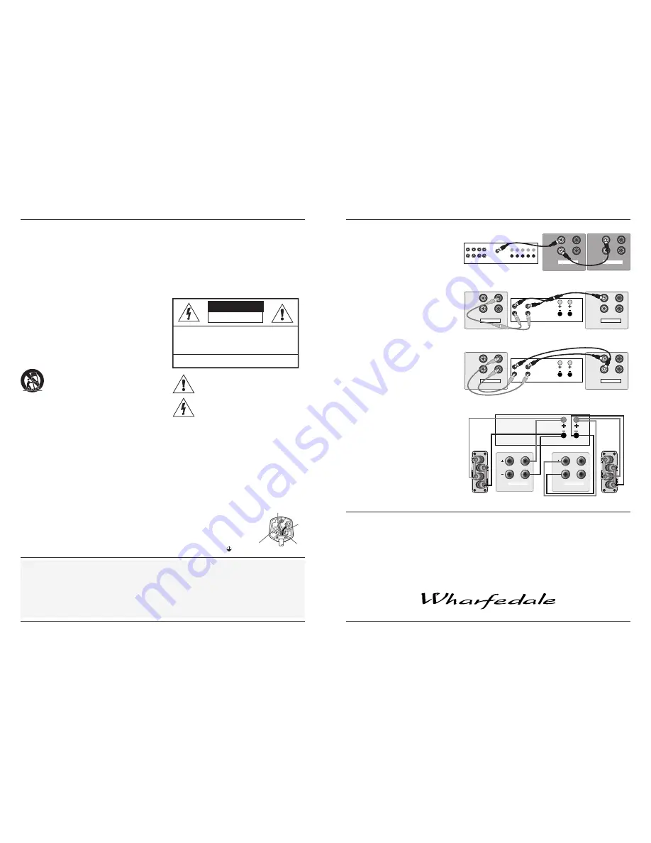 Wharfedale Pro SW 380 Instruction Manual Download Page 2