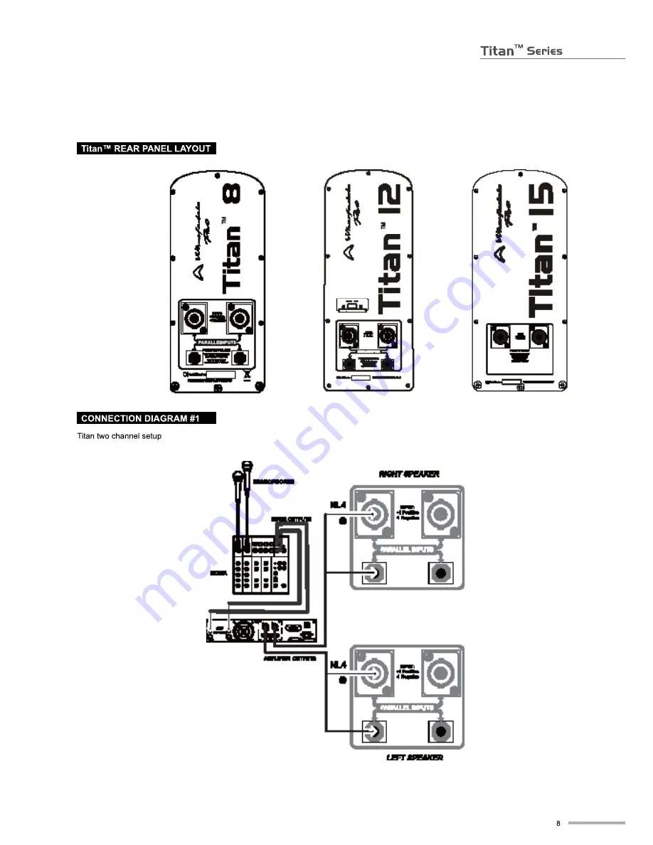 Wharfedale Pro Titan 15 Passive Скачать руководство пользователя страница 9