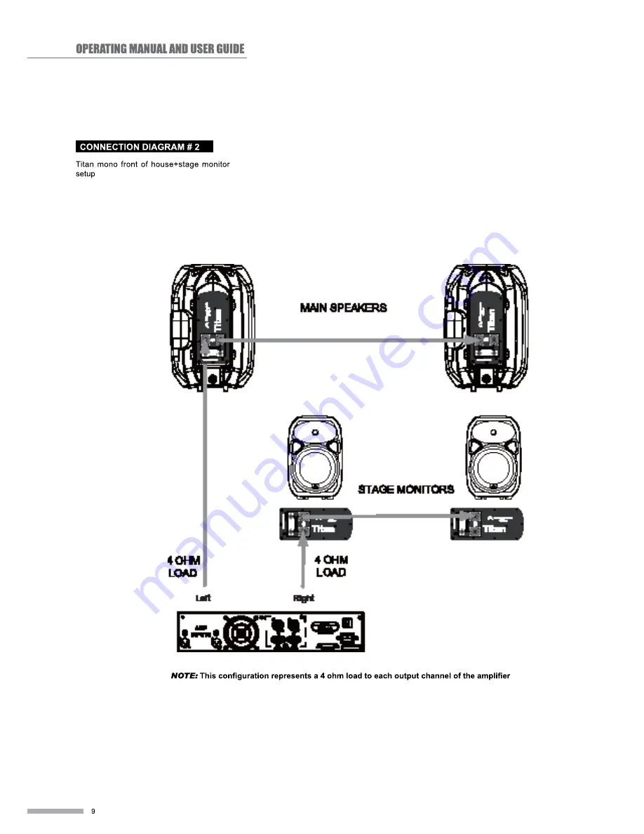 Wharfedale Pro Titan 15 Passive Скачать руководство пользователя страница 10