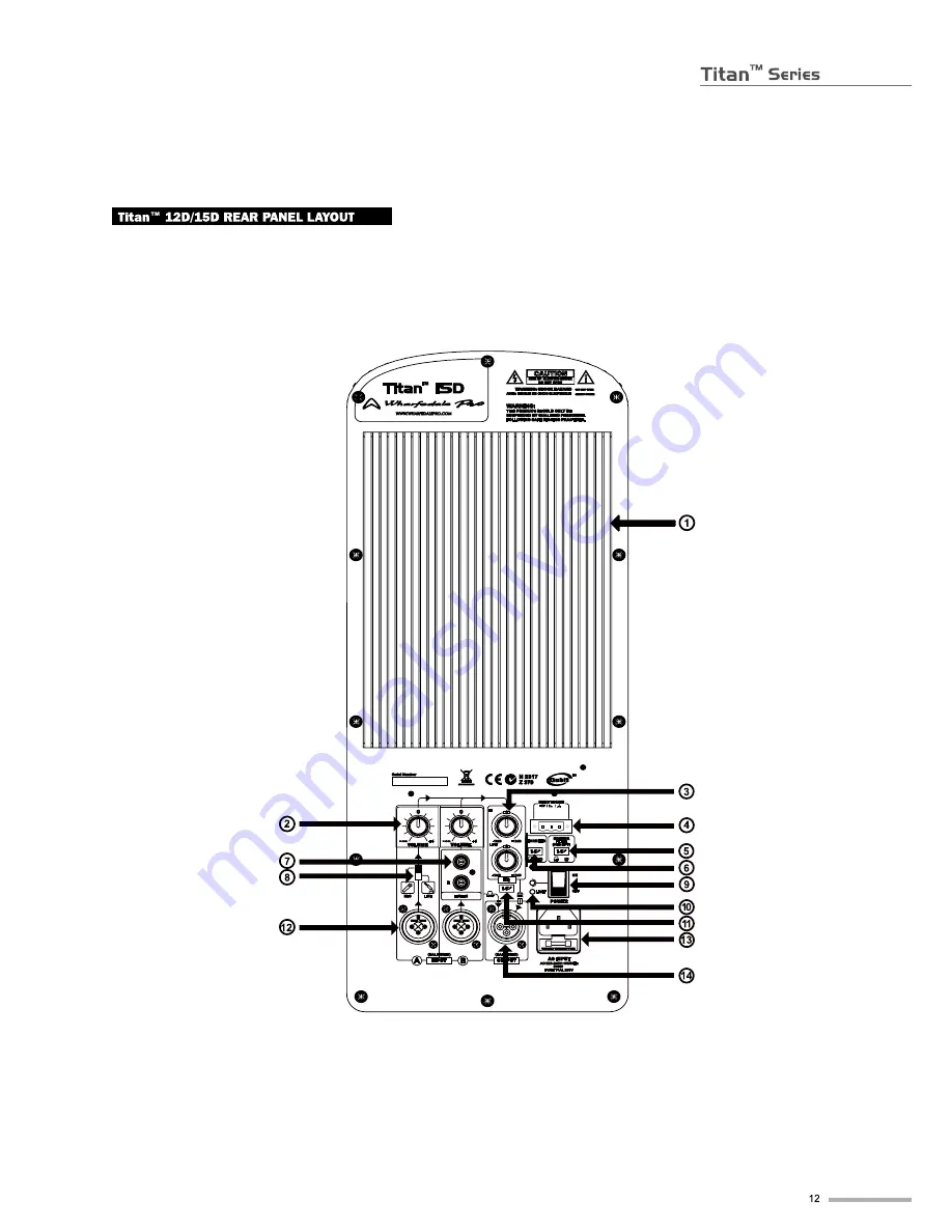 Wharfedale Pro Titan 15 Passive Operating Manual And User Manual Download Page 13