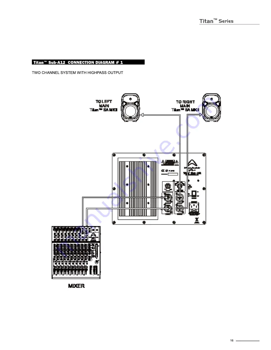 Wharfedale Pro Titan 15 Passive Operating Manual And User Manual Download Page 17