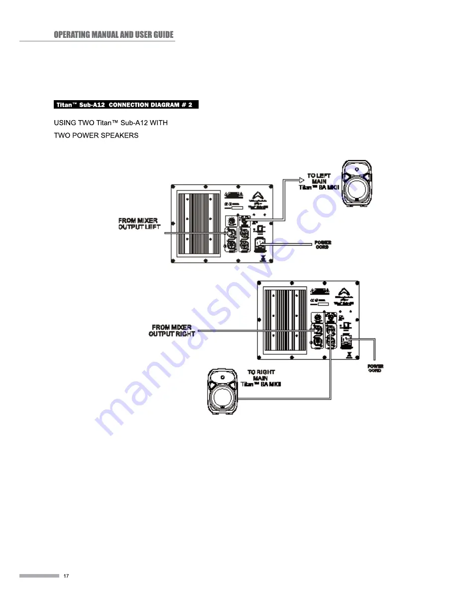 Wharfedale Pro Titan 15 Passive Operating Manual And User Manual Download Page 18