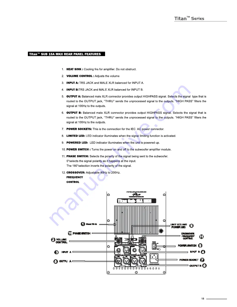 Wharfedale Pro Titan 15 Passive Скачать руководство пользователя страница 19