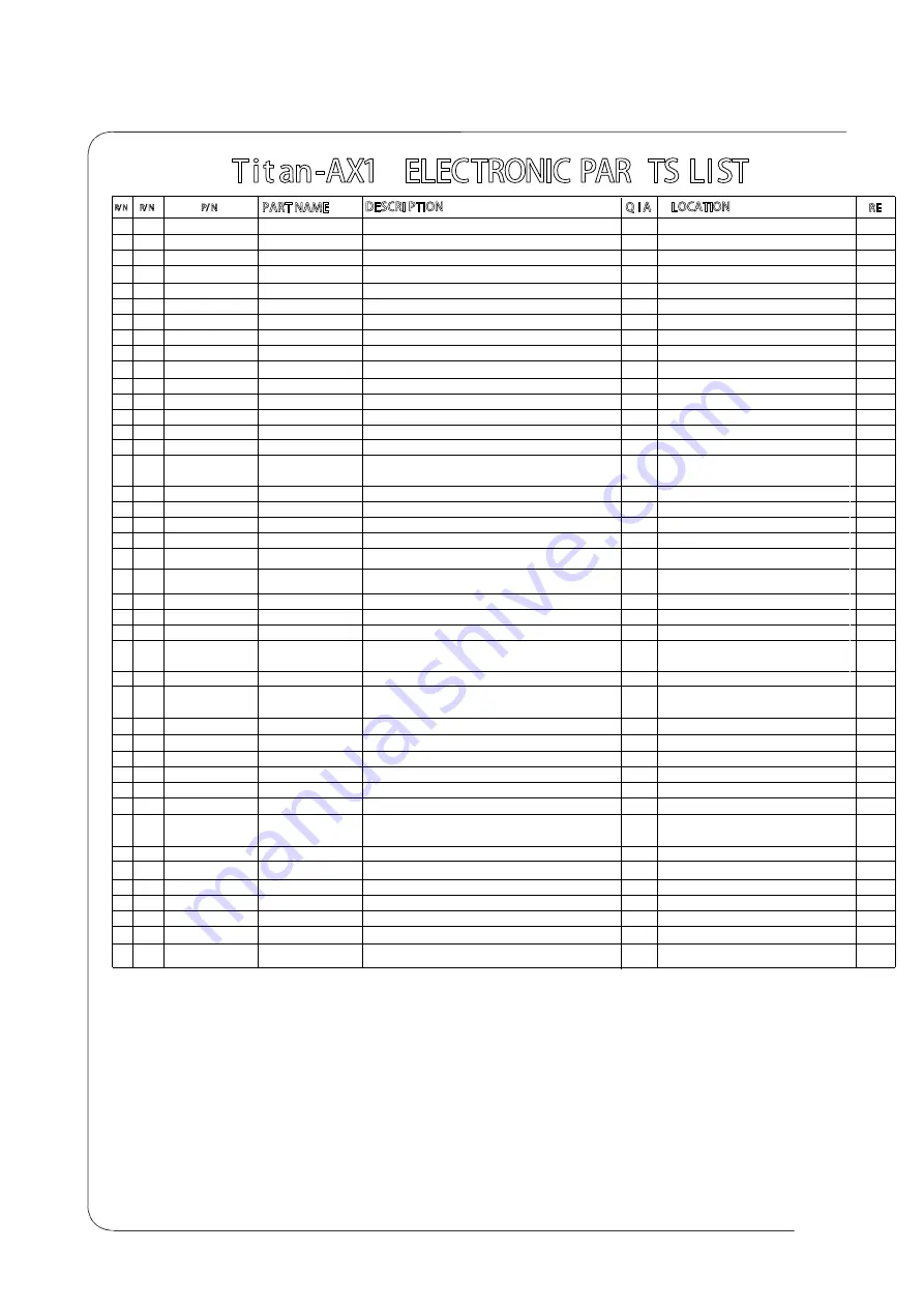 Wharfedale Pro TITAN-AX15 Service Manual Download Page 27