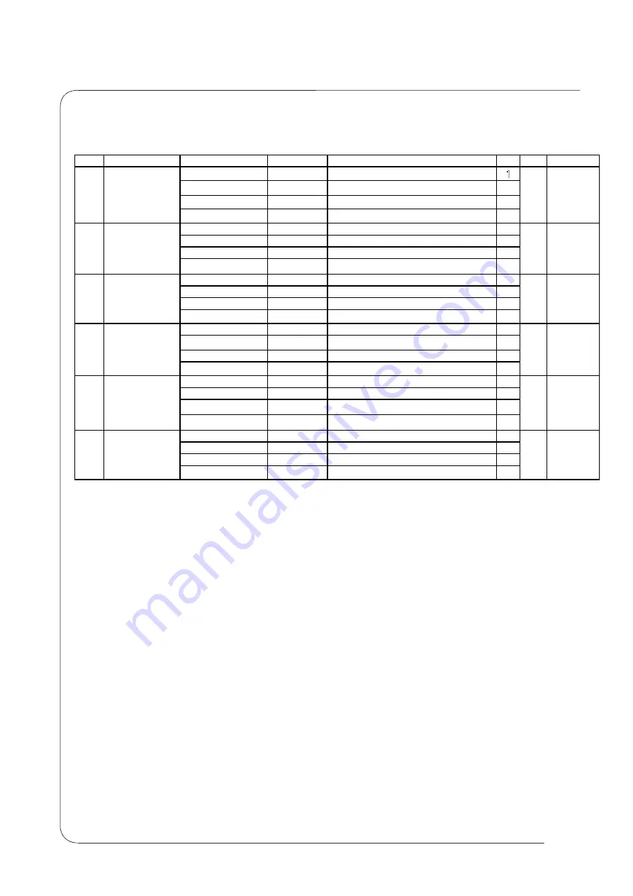 Wharfedale Pro TITAN-AX15 Service Manual Download Page 28