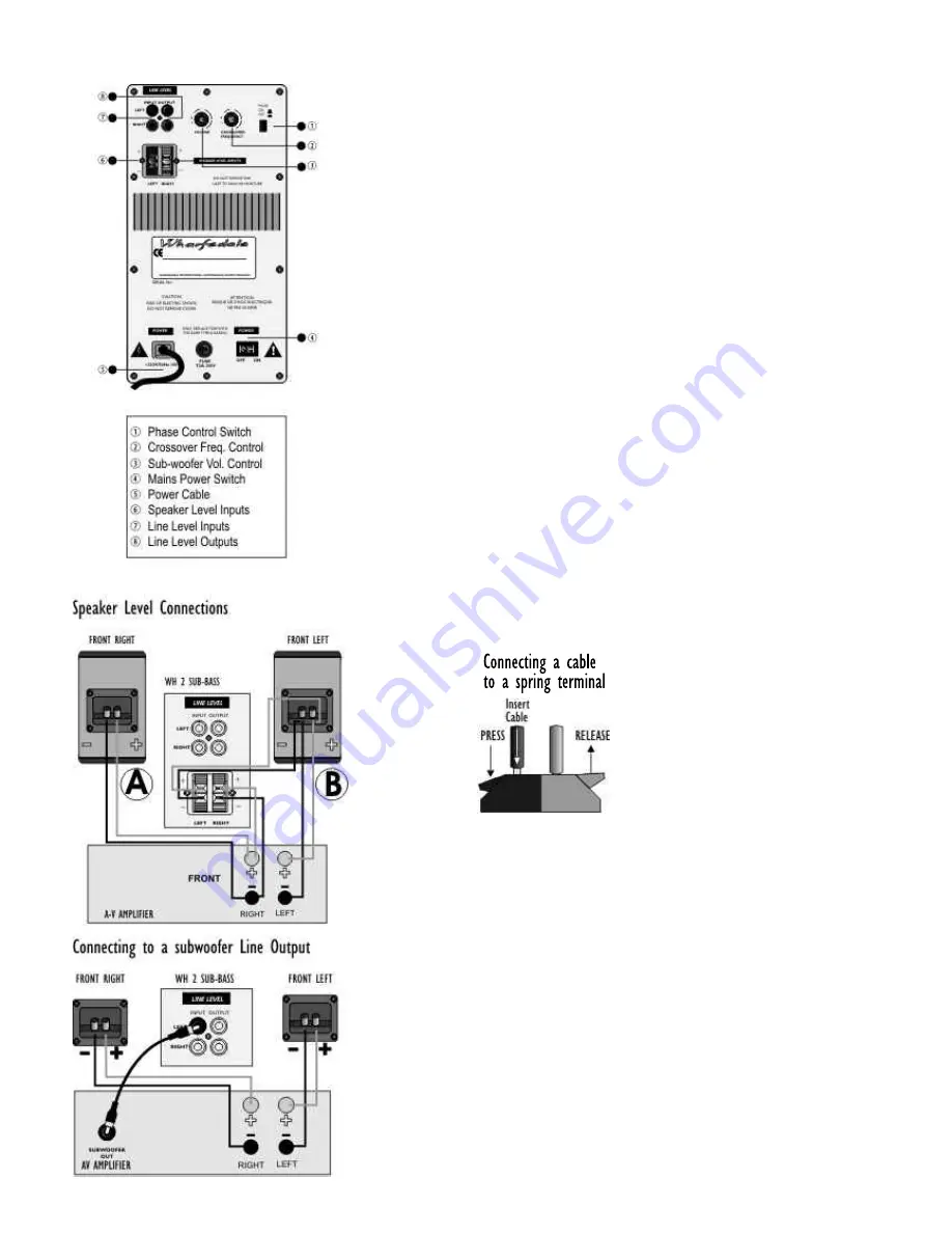 Wharfedale Pro WH 2 Series Instruction Manual Download Page 3