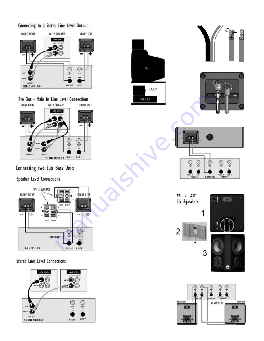 Wharfedale Pro WH 2 Series Instruction Manual Download Page 4