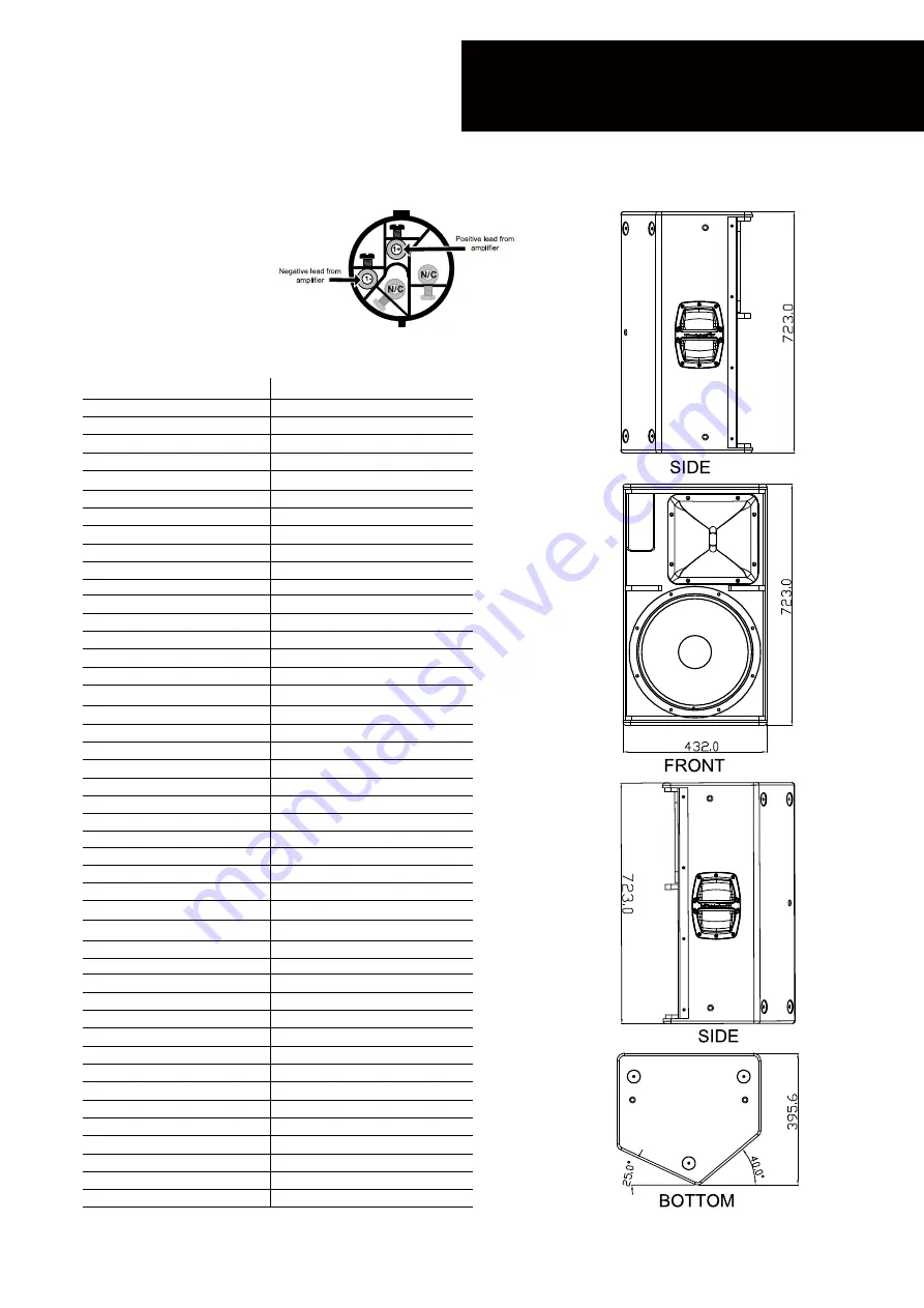 Wharfedale Pro WLA-15MF Скачать руководство пользователя страница 2