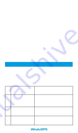 WhatsGPS S5L Скачать руководство пользователя страница 9