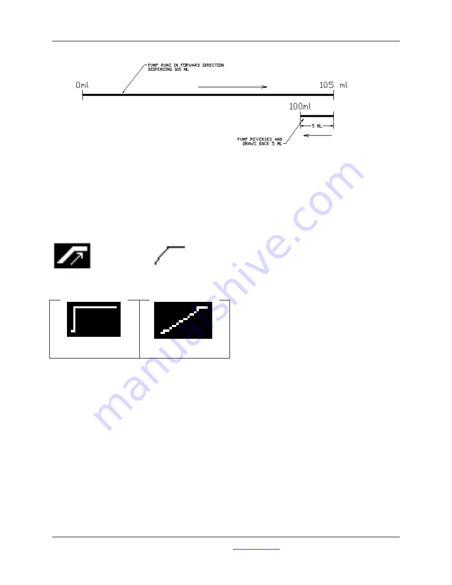 Wheaton OmniSpense ELITE Series Instruction Manual Download Page 17