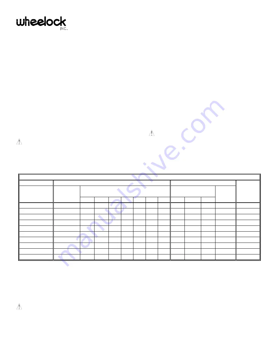 Wheelock ET70-24150W Скачать руководство пользователя страница 1