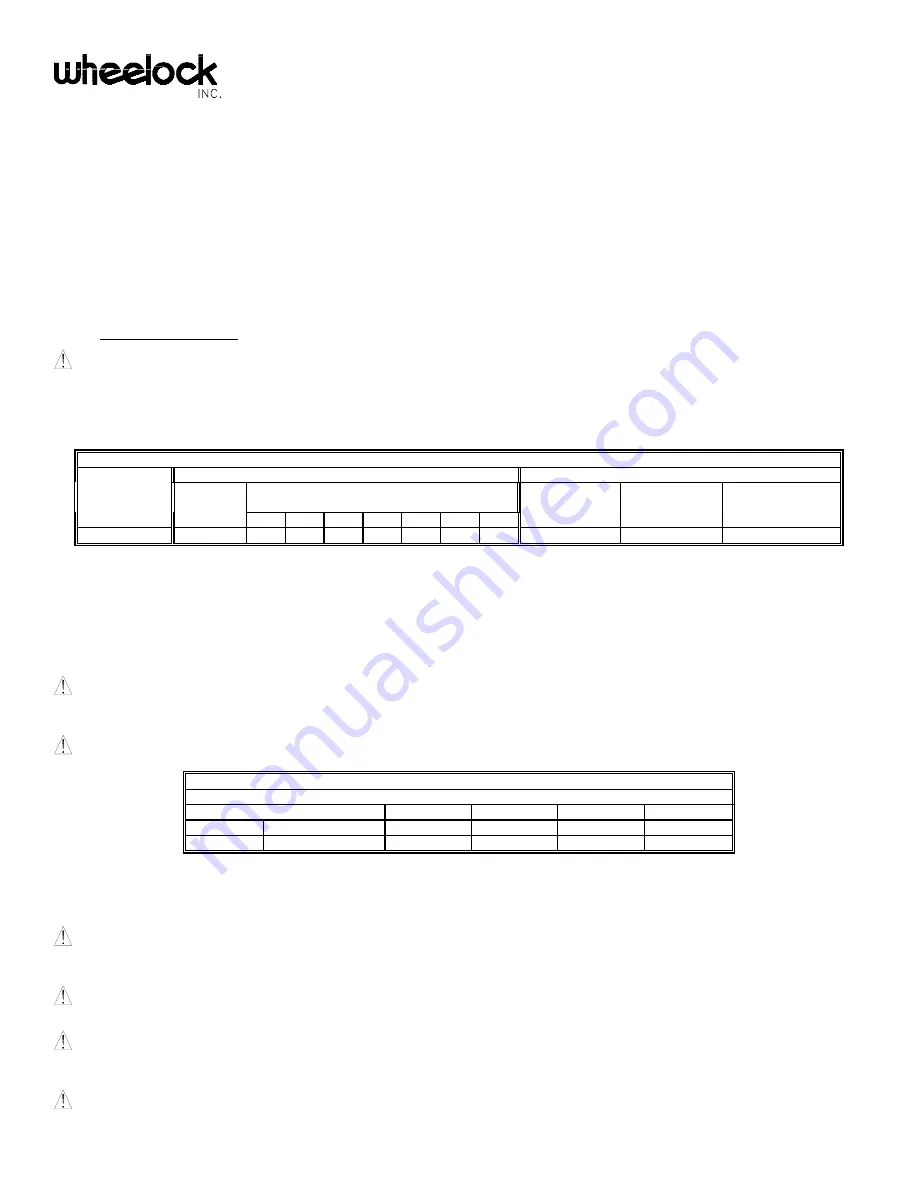 Wheelock ET80-24MCW Installation Instructions Download Page 1