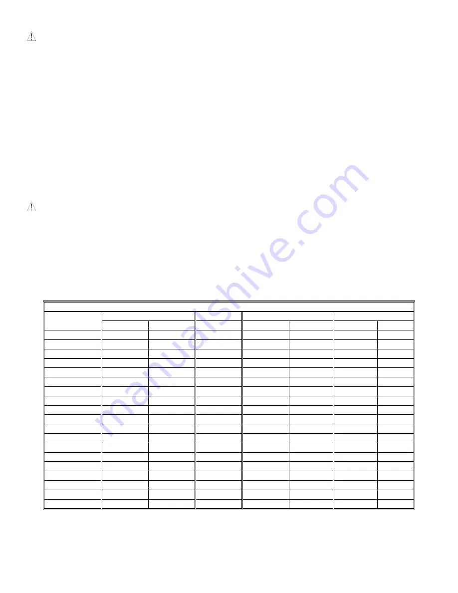 Wheelock MT-12-LS Installation Instructions Manual Download Page 3