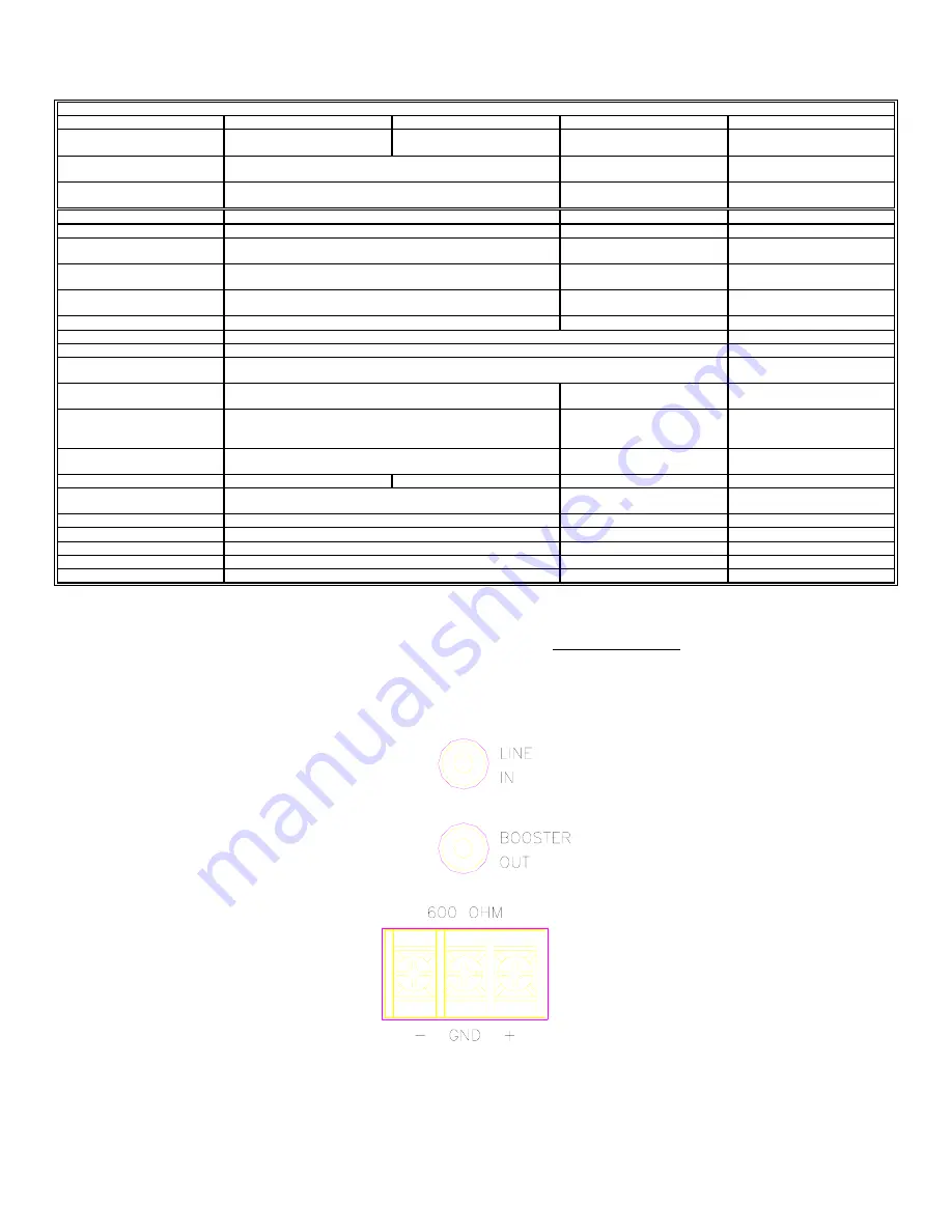 Wheelock PA-250 Installation Instructions Manual Download Page 2