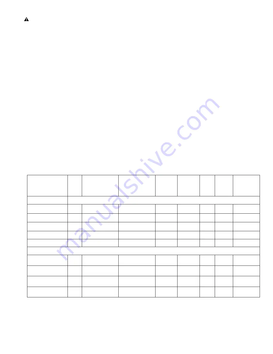 Wheelock POWERPATH series PS-12-24-8CP Manual Download Page 3