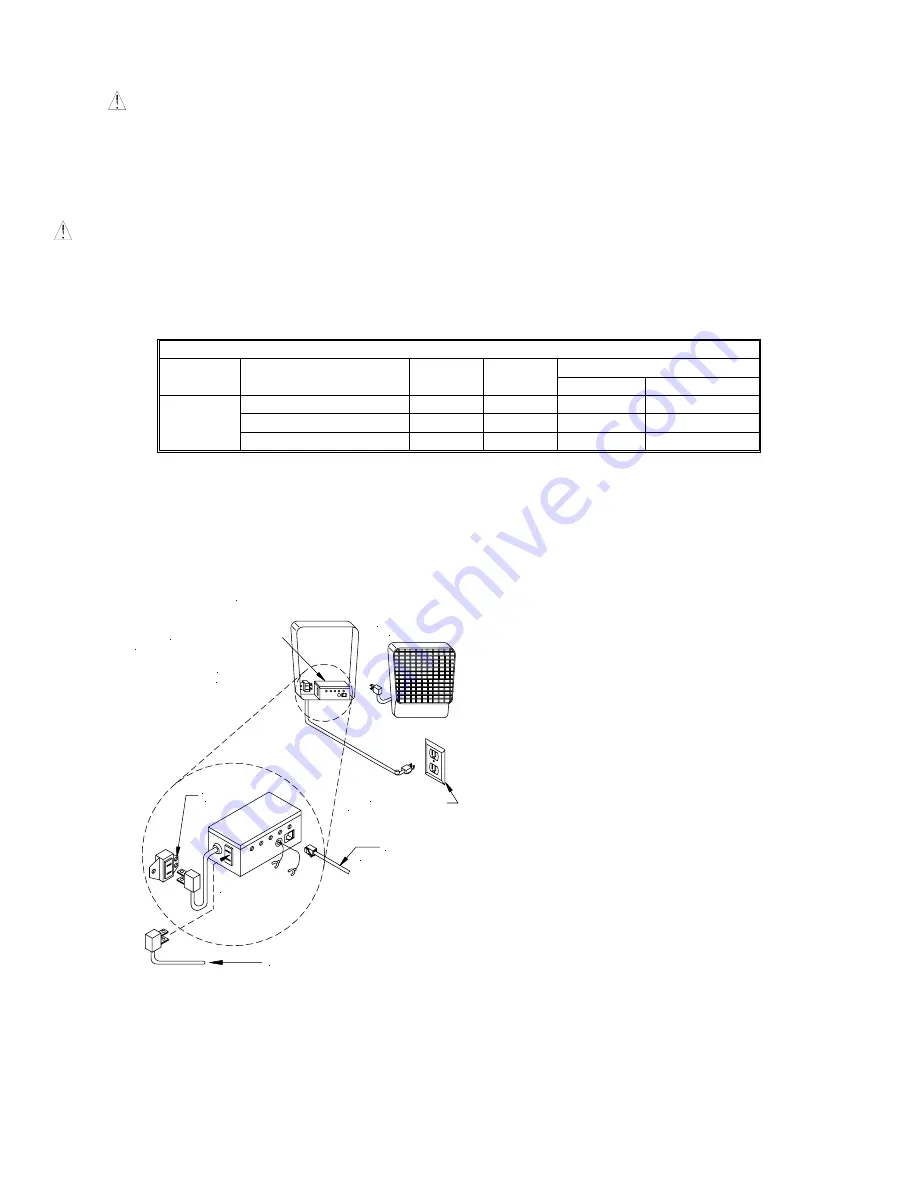 Wheelock RX-1419 Скачать руководство пользователя страница 2