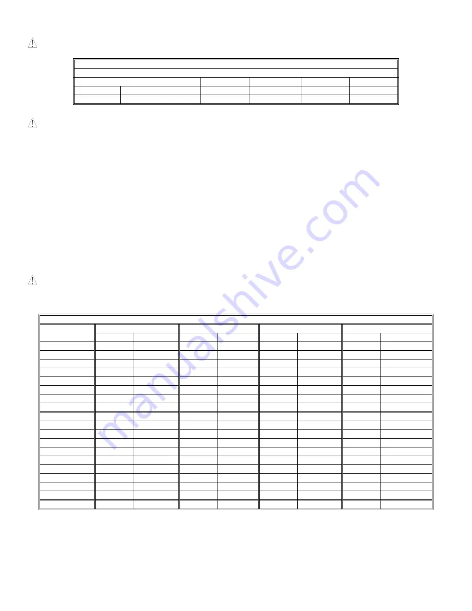 Wheelock SA-S90-24MCC-FR Installation Instructions Manual Download Page 3