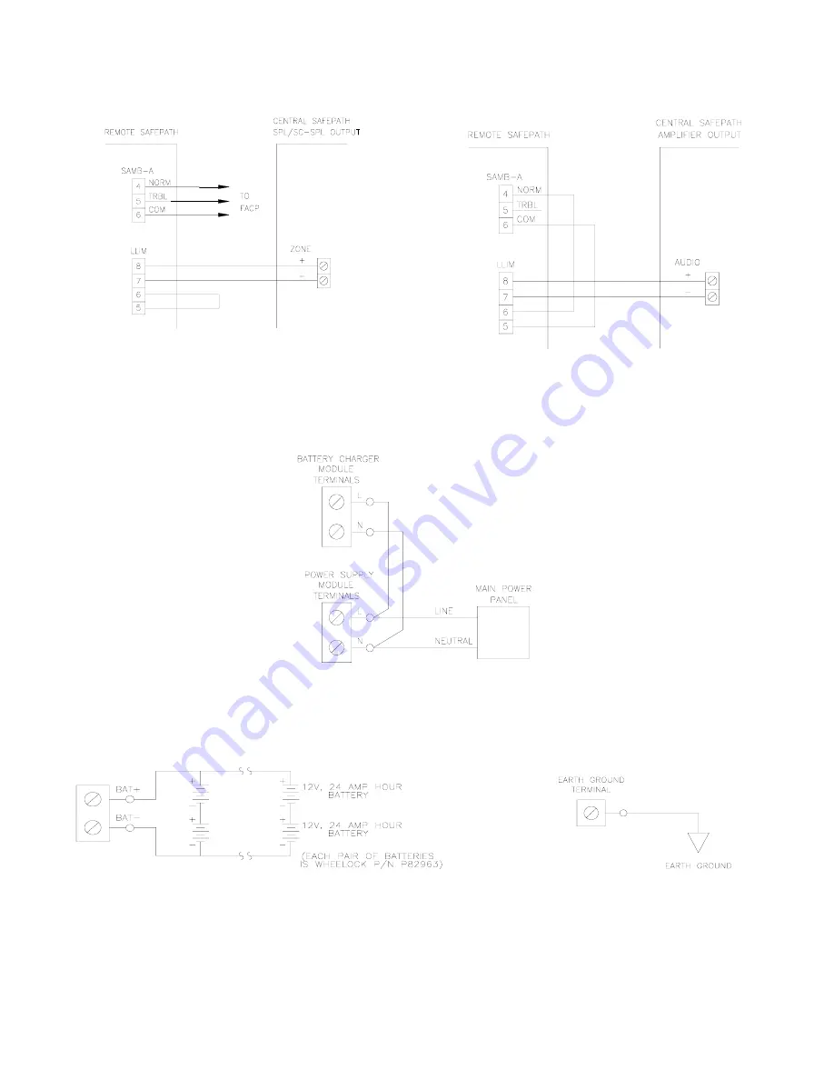 Wheelock SAFEPATH RSAPE-B Operation And Installation Manual Download Page 23