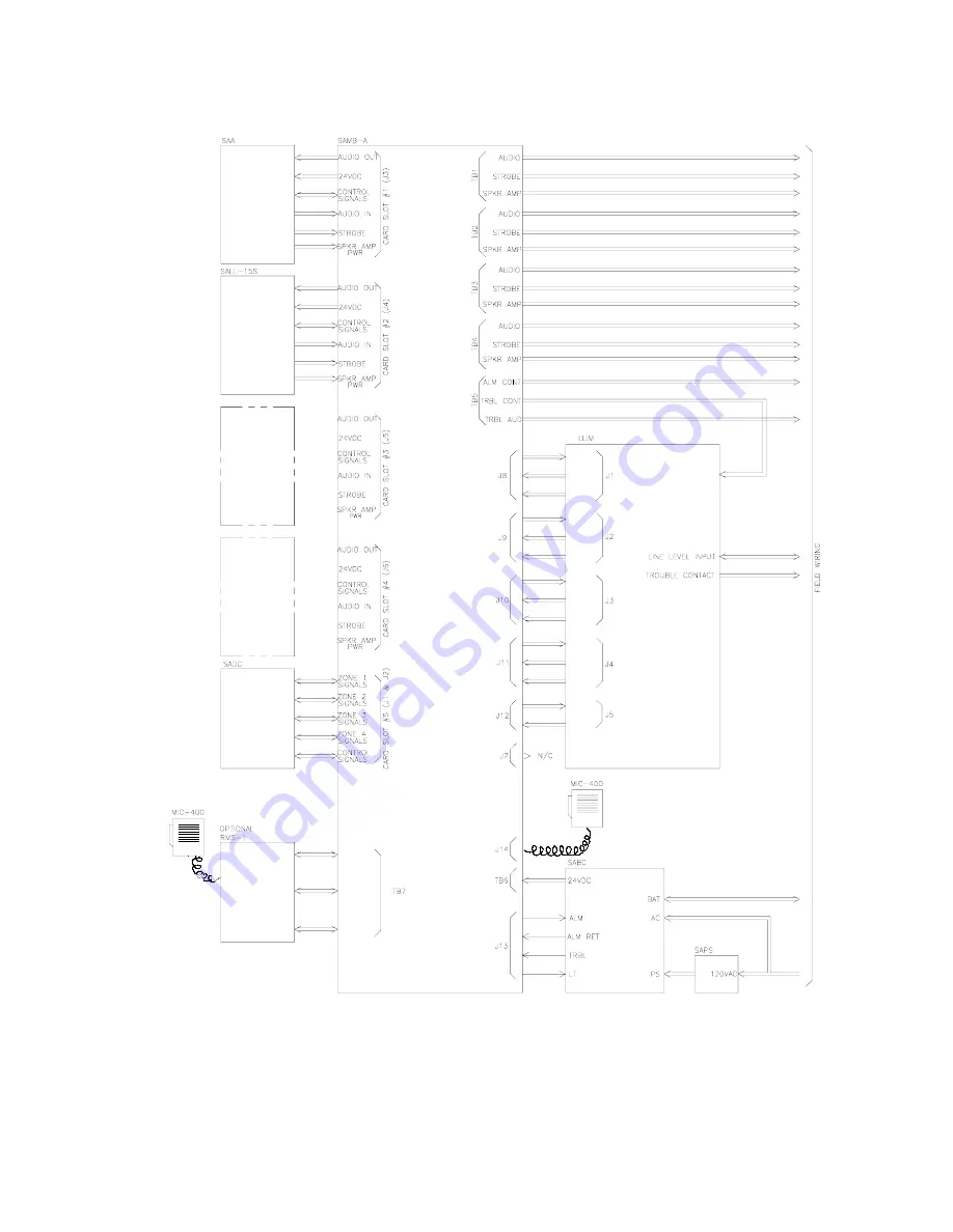 Wheelock SAFEPATH RSAPE-B Operation And Installation Manual Download Page 41