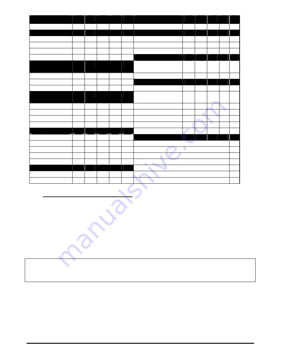 Wheeltech MONTE CARLO Owner'S Manual Download Page 17