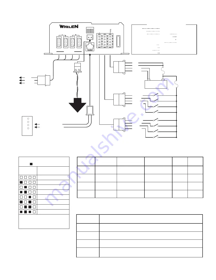 Whelen Engineering Company ISP9424A Скачать руководство пользователя страница 4