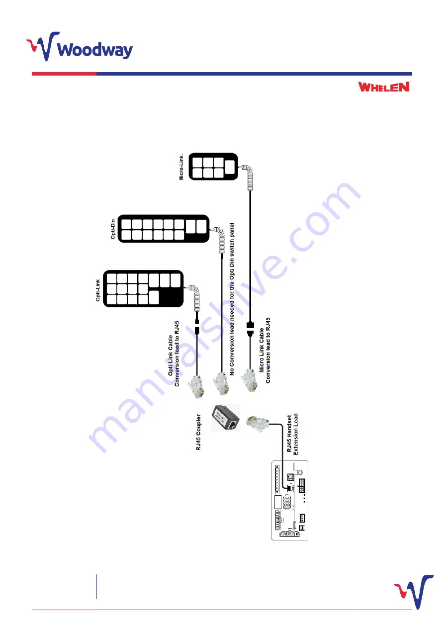 Whelen Engineering Company Woodway CenCom Sapphire Installation Manual Download Page 9