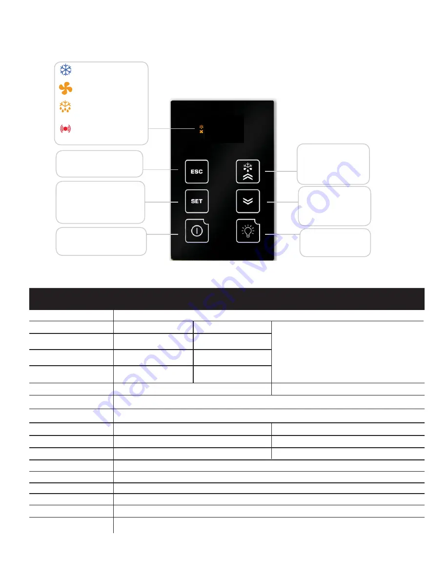 WhisperKool CEILING MOUNT 8000 H.E. Owner'S Manual Download Page 40