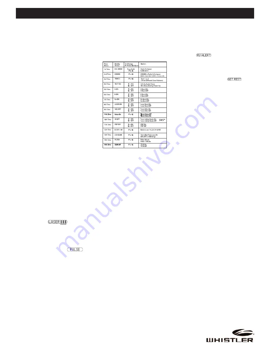 Whistler XTR-543 Owner'S Manual Download Page 3