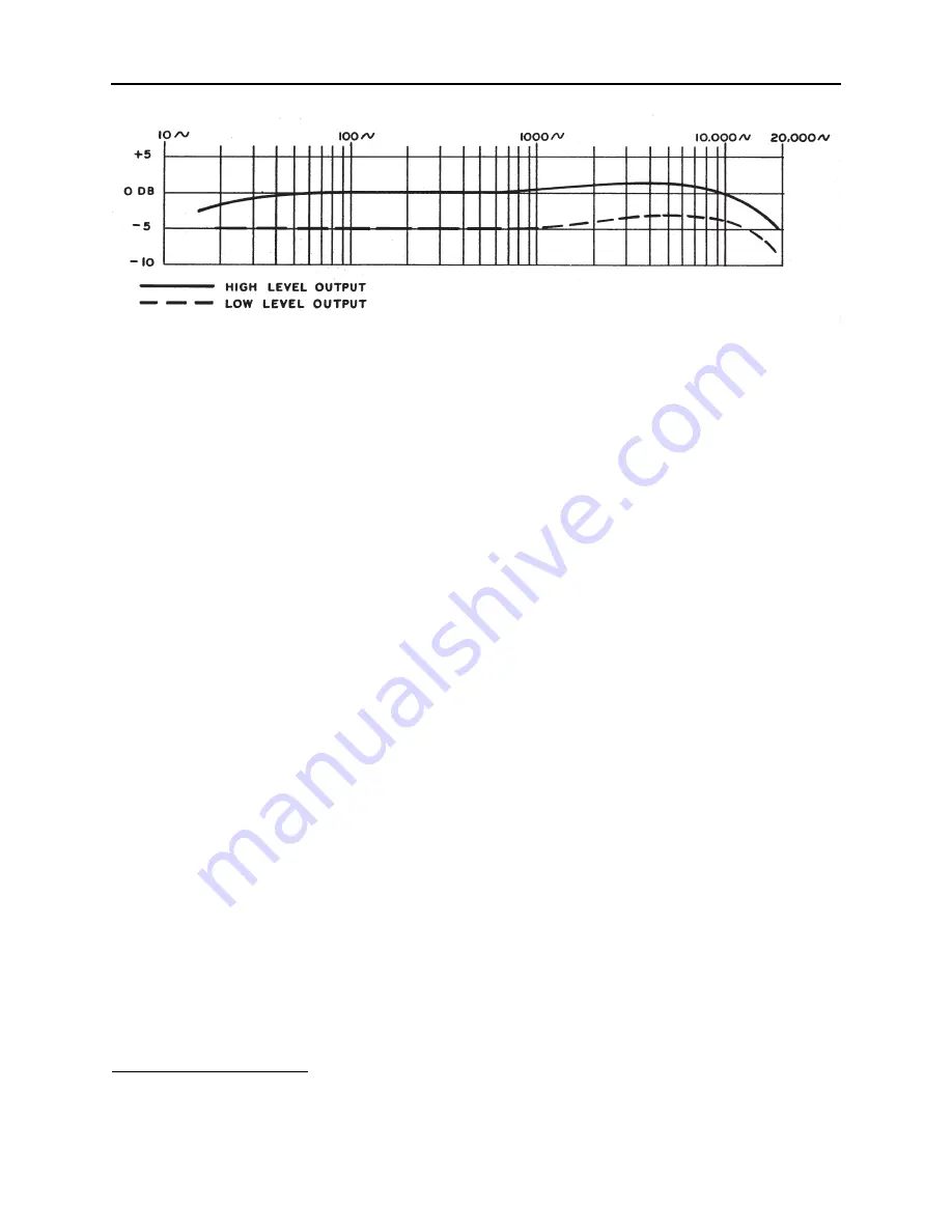 WhitakerAudio AM/FM Stereo Tuner 2012 Скачать руководство пользователя страница 131