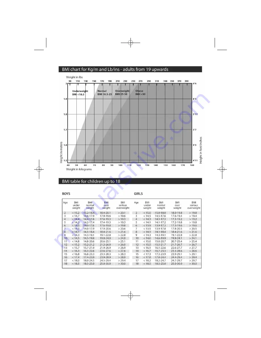 White and Brown PP 419 Clara User Manual Download Page 16