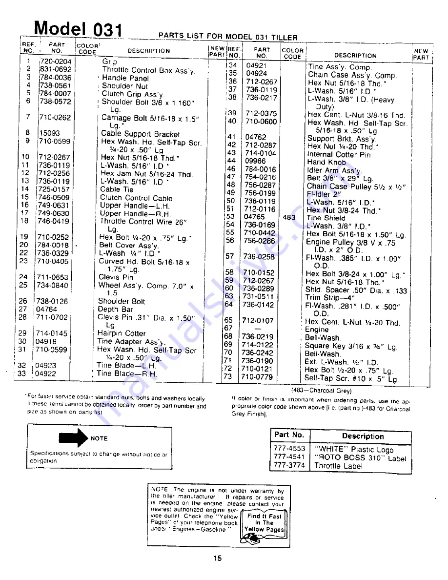 White Outdoor Products 216-031-190 Instruction Manual & Parts Book Download Page 15