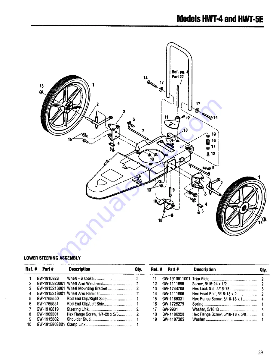 White Outdoor 25A-100-190 Operator'S Manual And Parts List Download Page 29