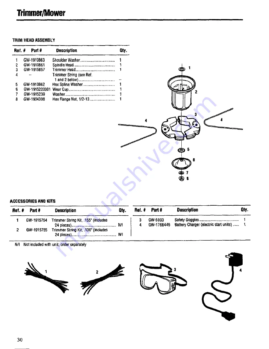 White Outdoor 25A-100-190 Скачать руководство пользователя страница 30