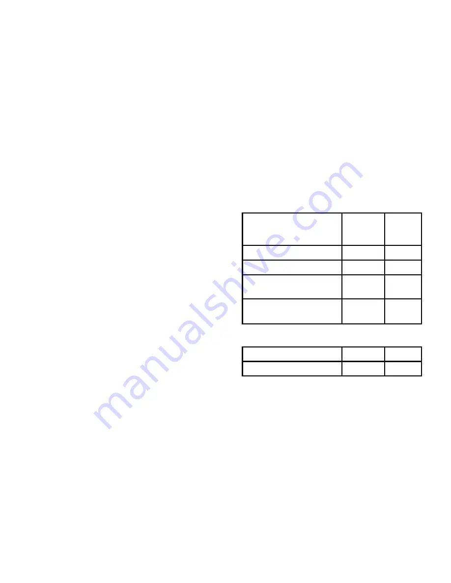 White Rodgers 1F60-22 Скачать руководство пользователя страница 22