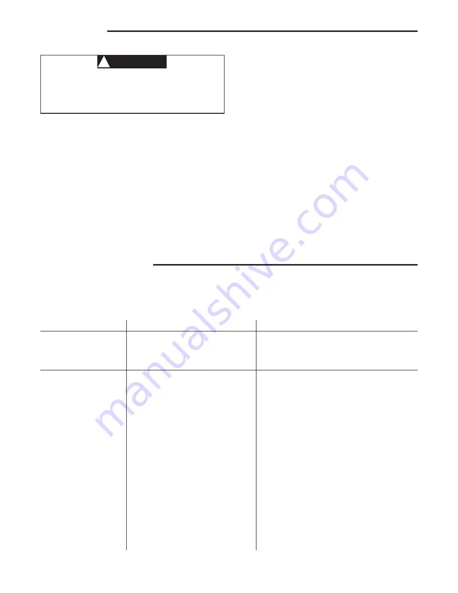 White Rodgers 1F85-275 Installation Instructions Manual Download Page 10