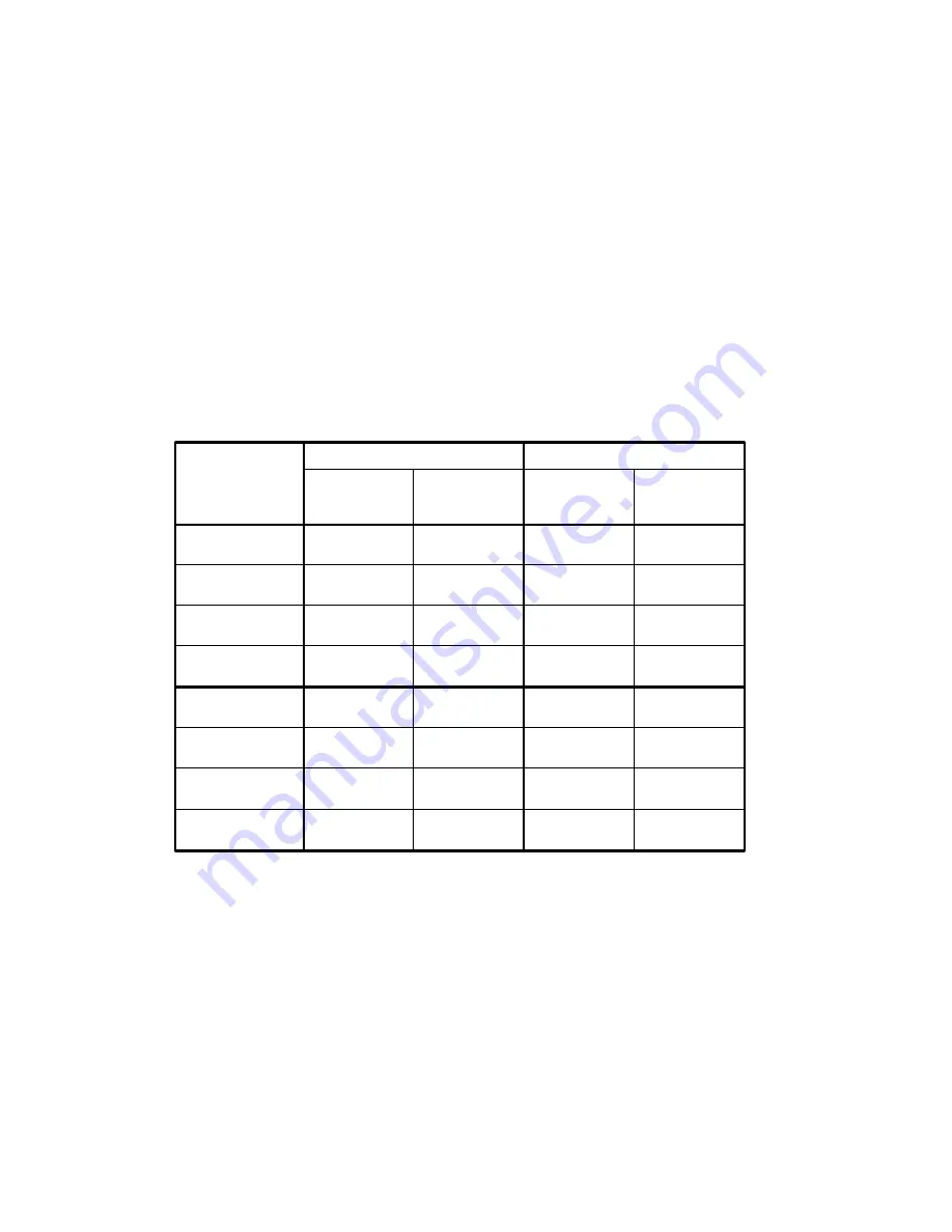 White Rodgers 1F92W-51 Installation & Operation Manual Download Page 38