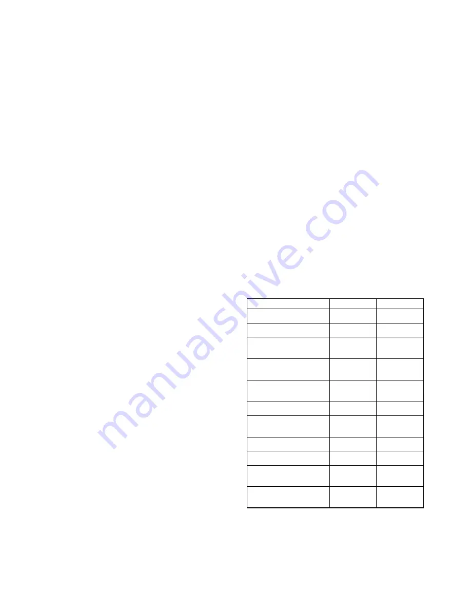 White Rodgers 50A62-820 User Manual Download Page 7