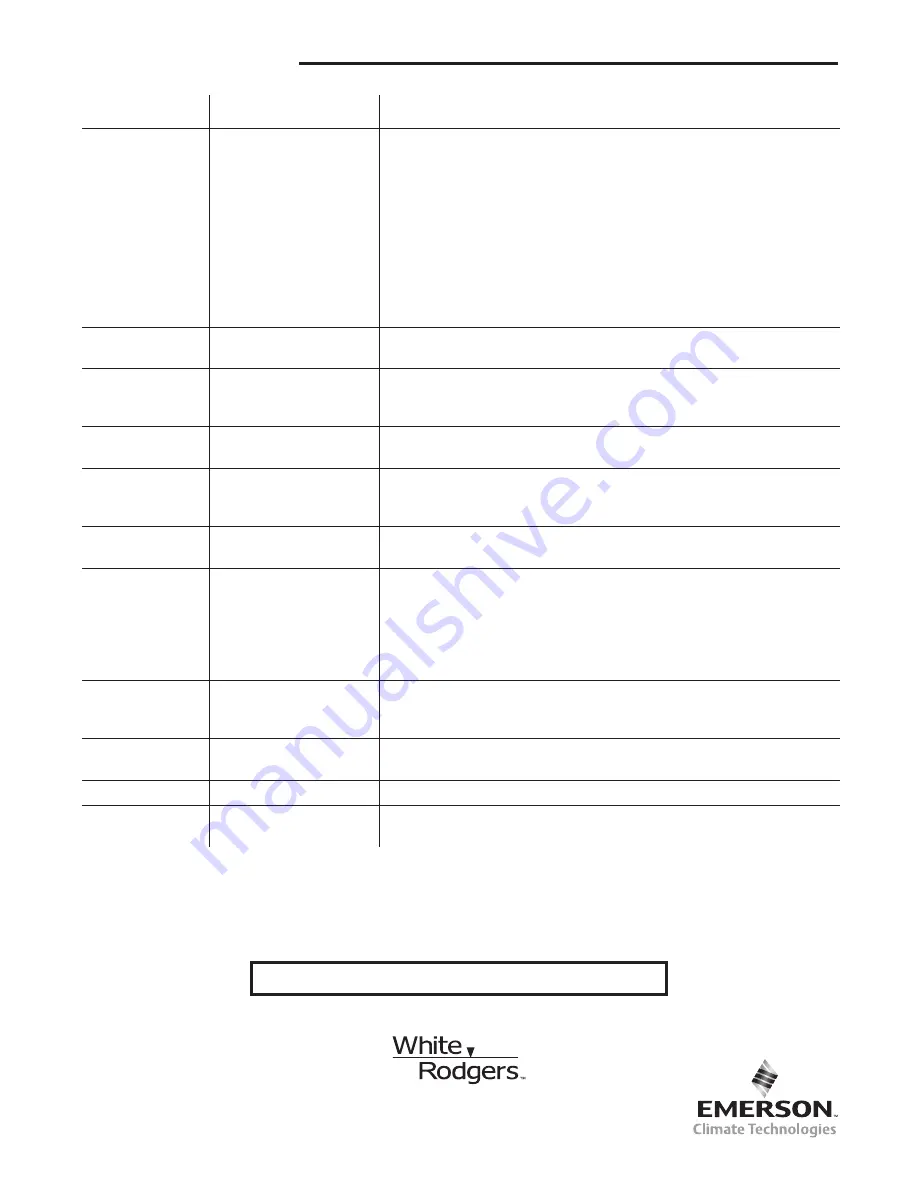 White Rodgers 50M56-743 Installation Instructions Manual Download Page 8