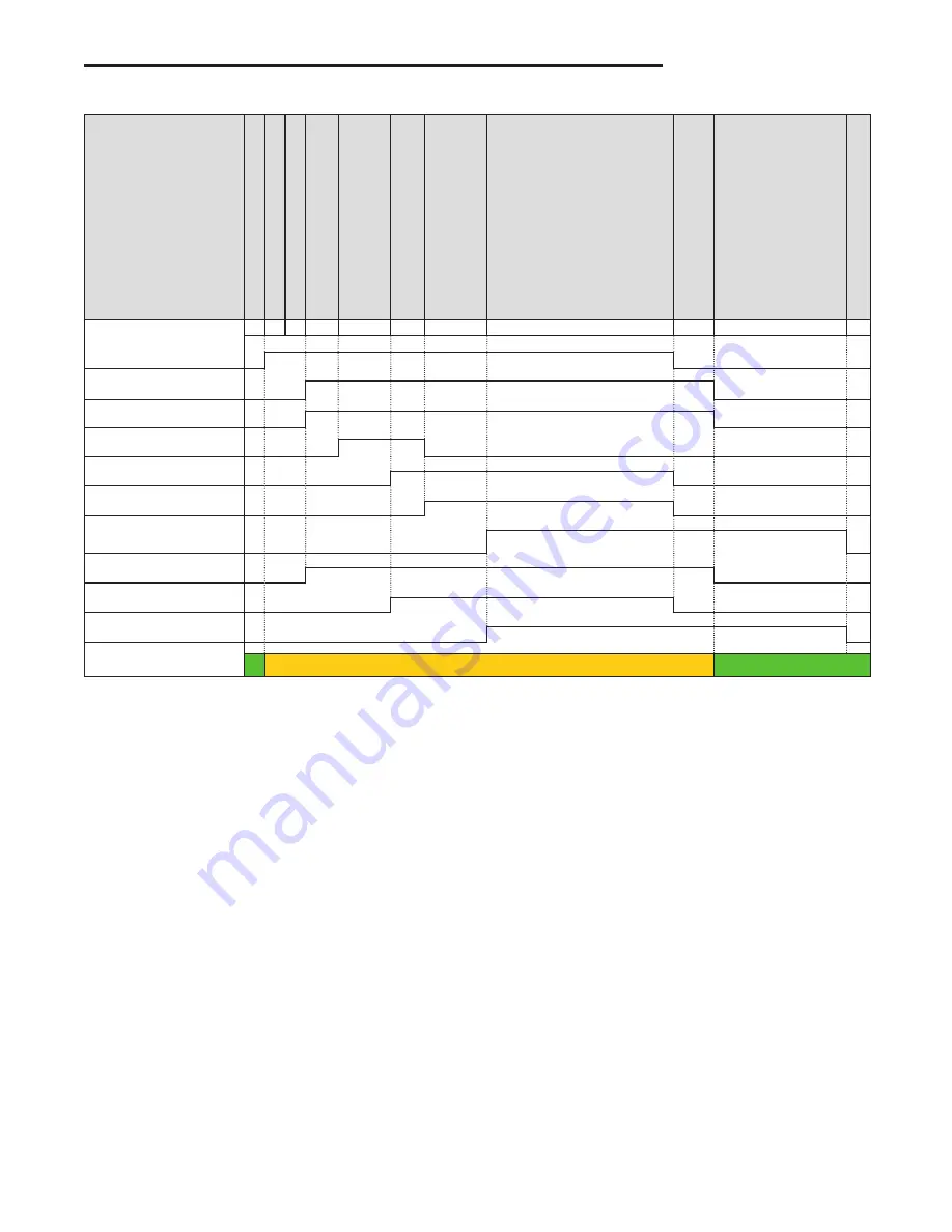 White Rodgers 50X57-843 Installation Instructions Manual Download Page 18