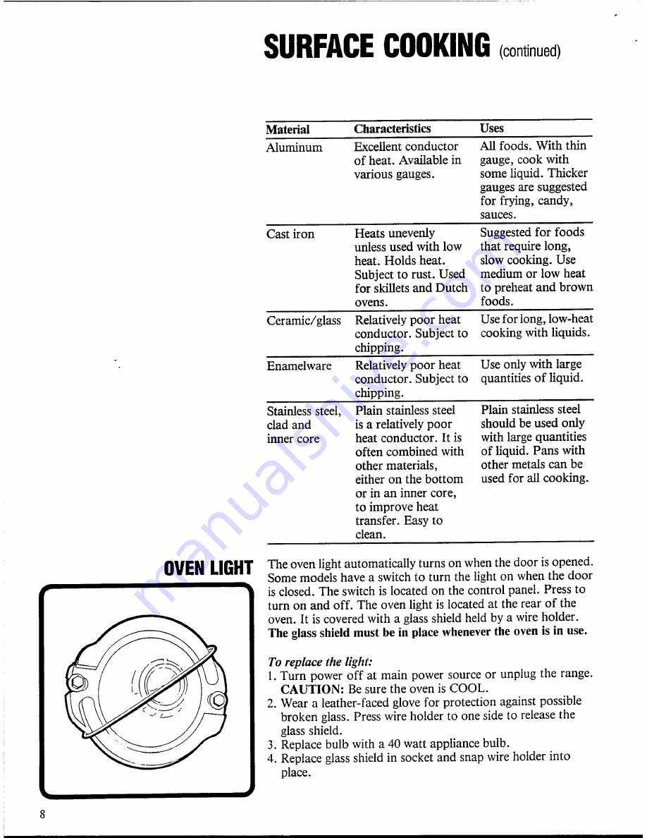 White-Westinghouse KF440G Owner'S Manual Download Page 8