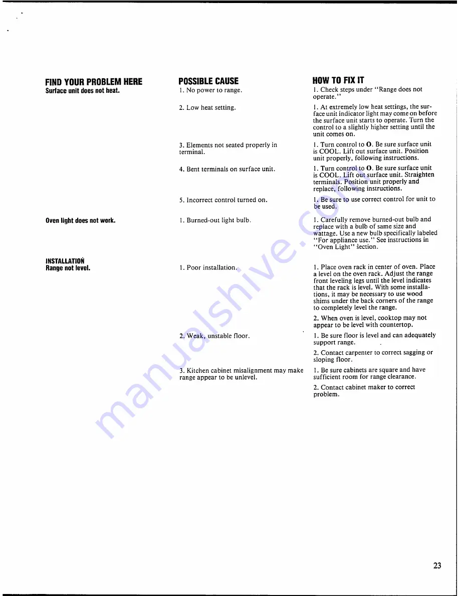 White-Westinghouse KF440G Owner'S Manual Download Page 23