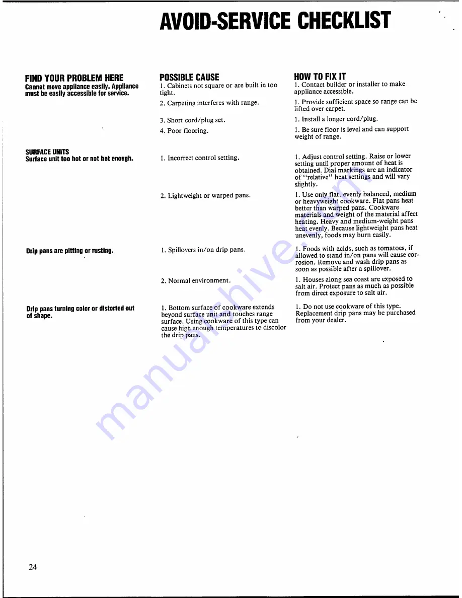 White-Westinghouse KF440G Owner'S Manual Download Page 24